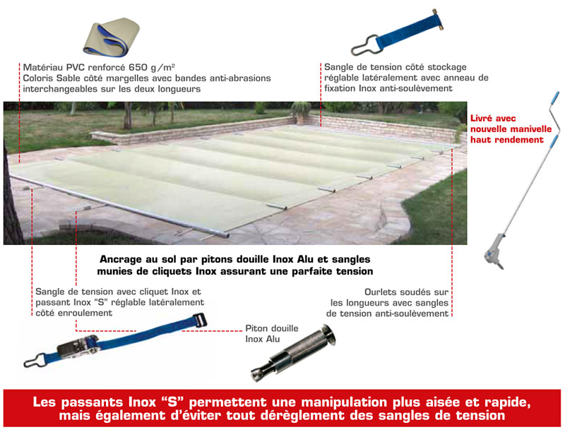 B&acirc;che &agrave; barres Securit Pool Littoral