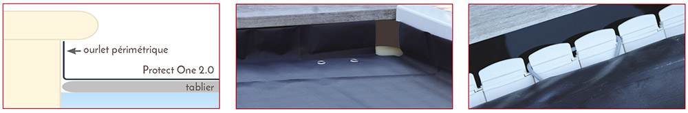 Caract&eacute;ristiques de l'&eacute;cran de protection pour volet roulant Protect 2.0