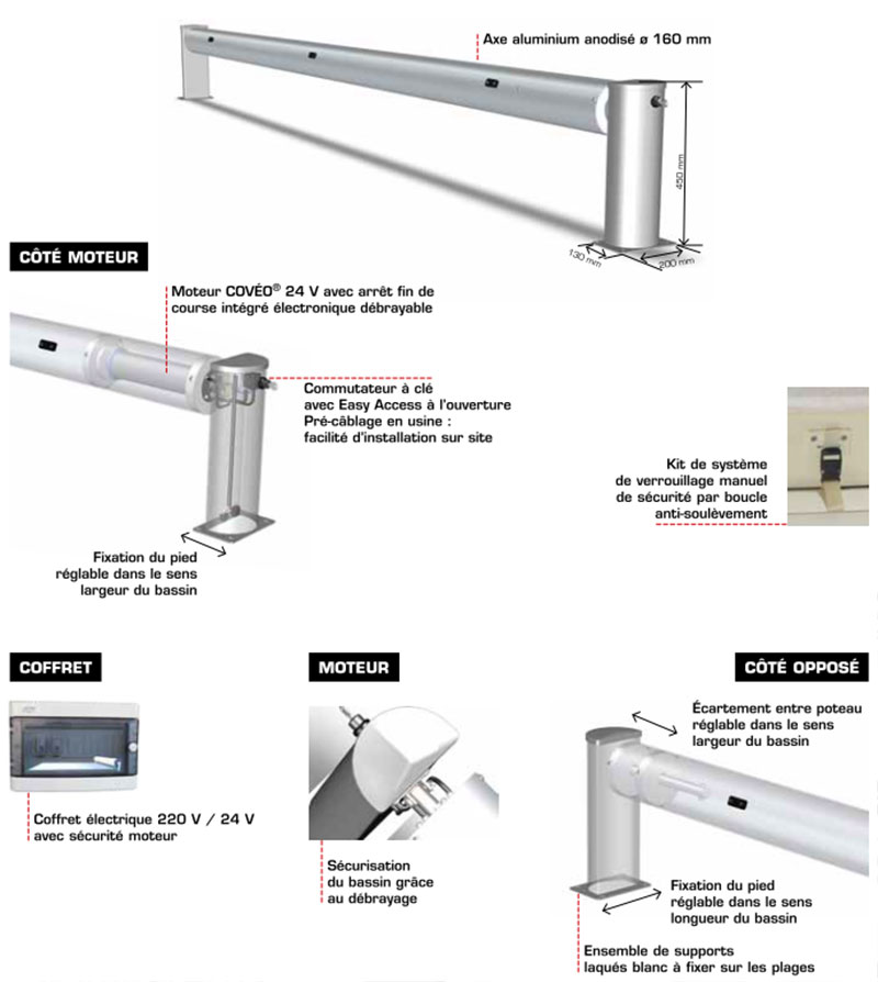 Caract&eacute;ristiques du volet piscine &eacute;lectrique avec fin de course
