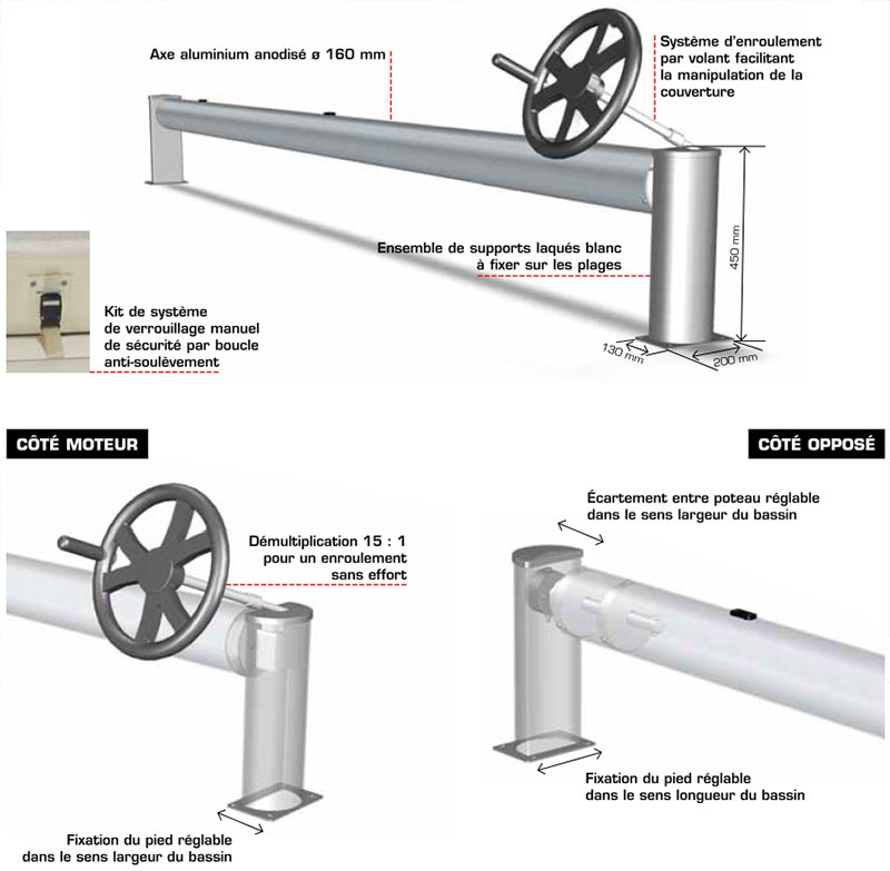 Caract&eacute;ristiques du volet roulant hors sol manuel pour piscine