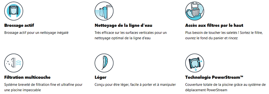 Avantages du robot Dolphin S200