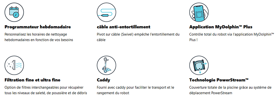 Avantages du robot Dolphin S300i