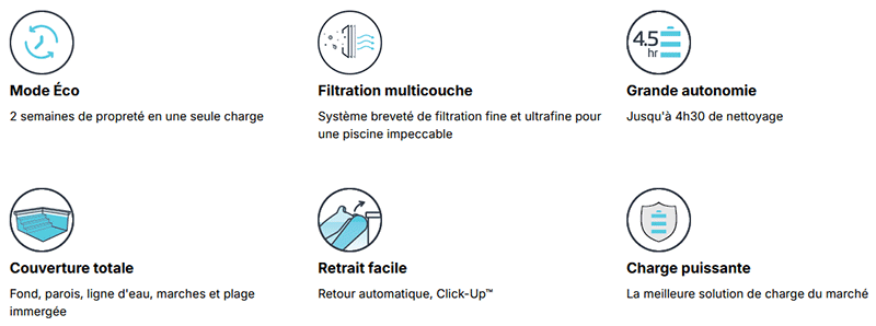 Avantages du robot de piscine Dolphin Liberty 600