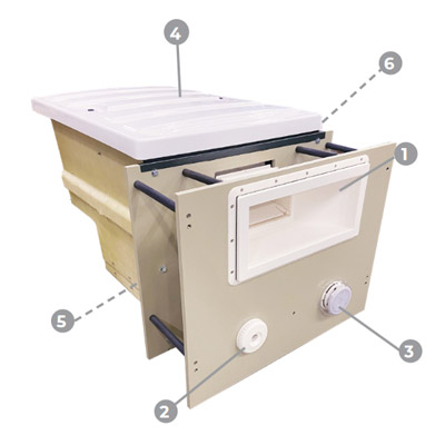 Composition du mur filtrant GS8