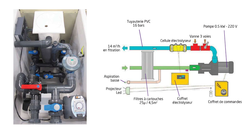 Mur filtrant GS14M VT E