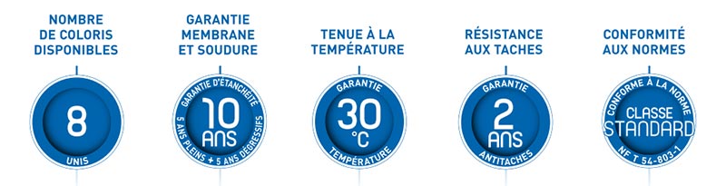 Caract&eacute;ristiques du liner piscine 75/100 uni