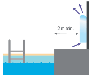 Installation du d&eacute;shumidificateur DPM Design by Polytropic