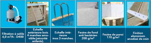 &Eacute;l&eacute;ments compris avec la piscine bois Ubbink Azura 4,90 x 3,55 m