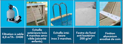 &Eacute;l&eacute;ments du kit piscine bois Ubbink Azura 6,10 x 4 m