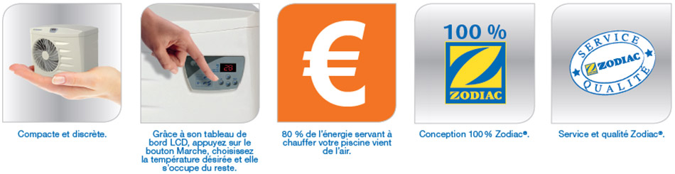 Avantages de la pac Zodiac Power Inverter