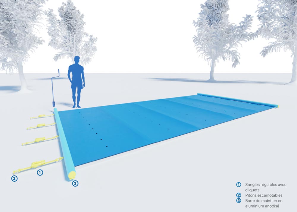 Sch&eacute;ma de la couverture &agrave; barres Prestige WaluCover