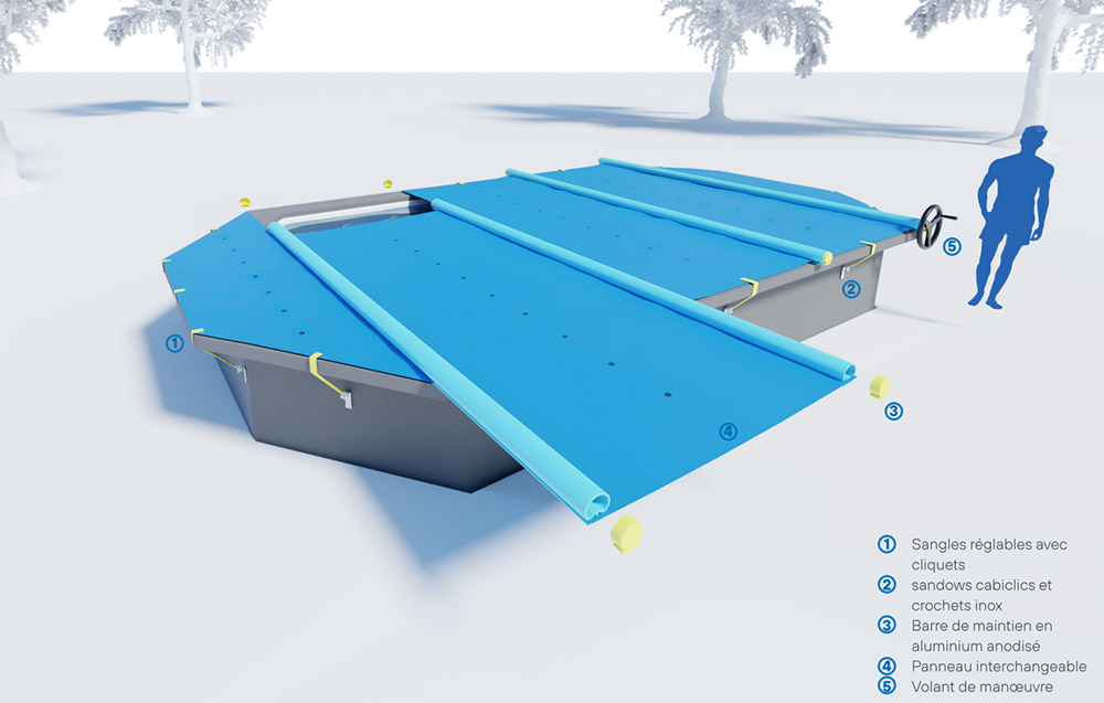 Sch&eacute;ma technique de la b&acirc;che &agrave; barres pour piscine hors-sol WaluCover Woodstar