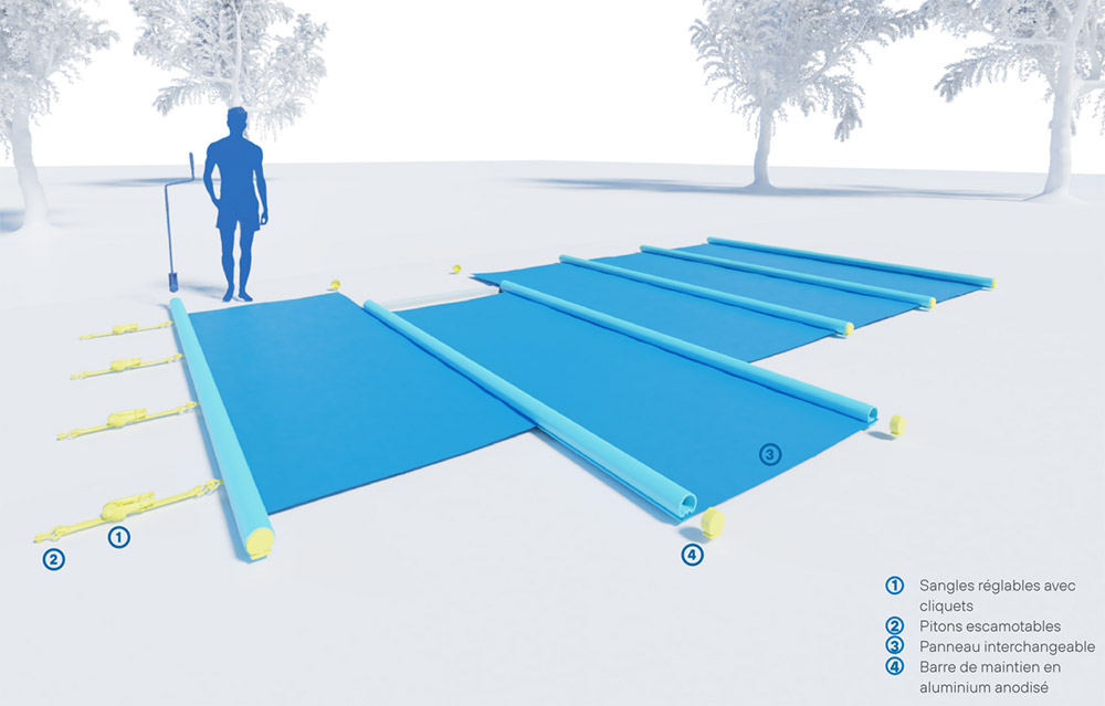 Sch&eacute;ma couverture &agrave; barres WaluCover Advantage