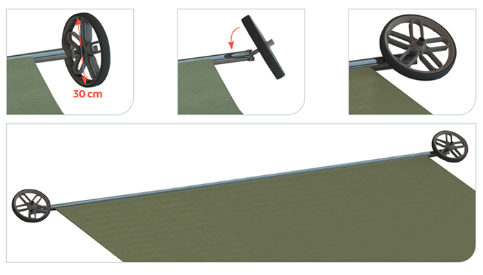 Tilt System brevet&eacute; par APF pour l'iScoot 780R