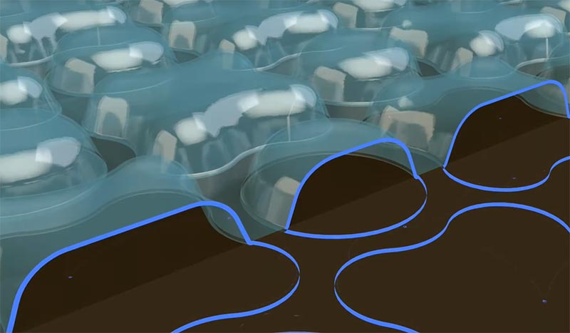 Design de la b&acirc;che &agrave; bulles Oxo