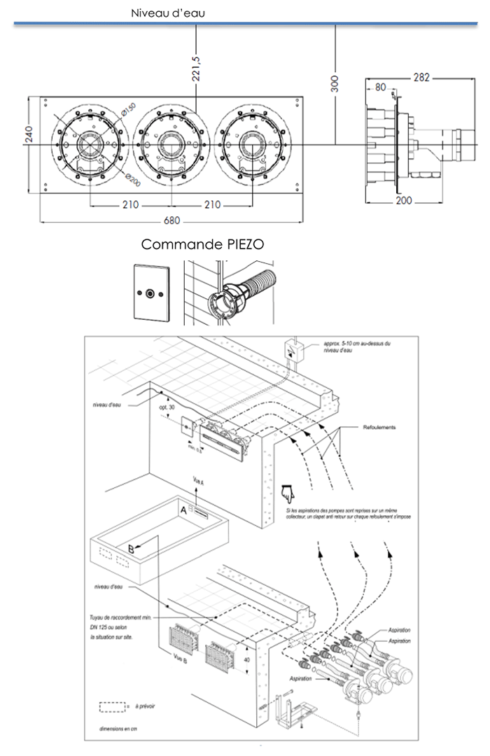 Sch&eacute;ma d'installation de JetStream TriVA UWE