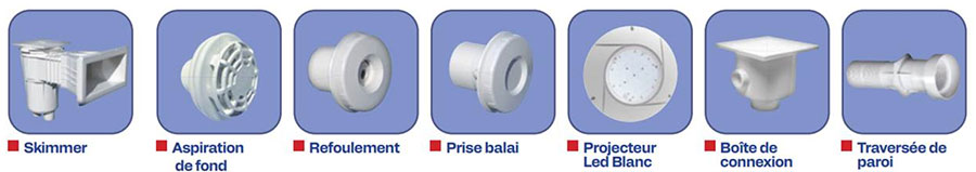 &Eacute;l&eacute;ments de nos kits pi&egrave;ces &agrave; sceller pour piscine liner