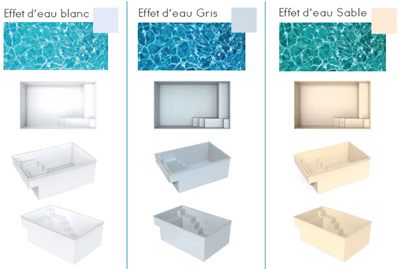 Vues en perspective de la piscine coque vinylester Bella en fonction du coloris