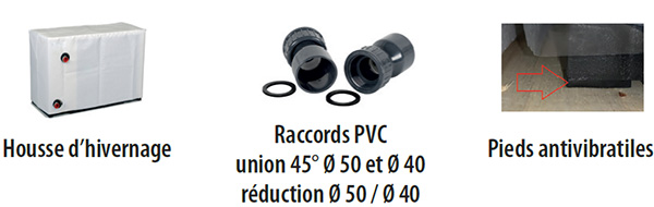 Accessoires de la pompe &agrave; chaleur piscine Power inverter Zodiac