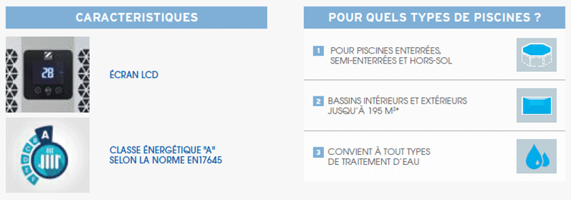 Caract&eacute;ristiques de la pompe &agrave; chaleur Zodiac Power Inverter