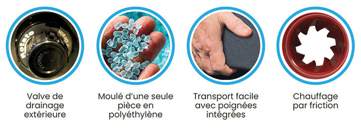 Les avantages du spa rotomoul&eacute; 4 places Mercure