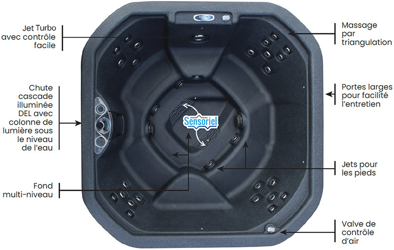 Spécificités du spa 6 places Jupiter by Enso Spas