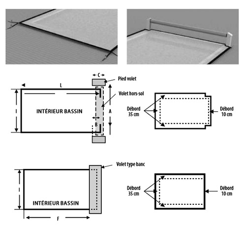 Pose du filet d'hivernage Astralpool pour volet de piscine